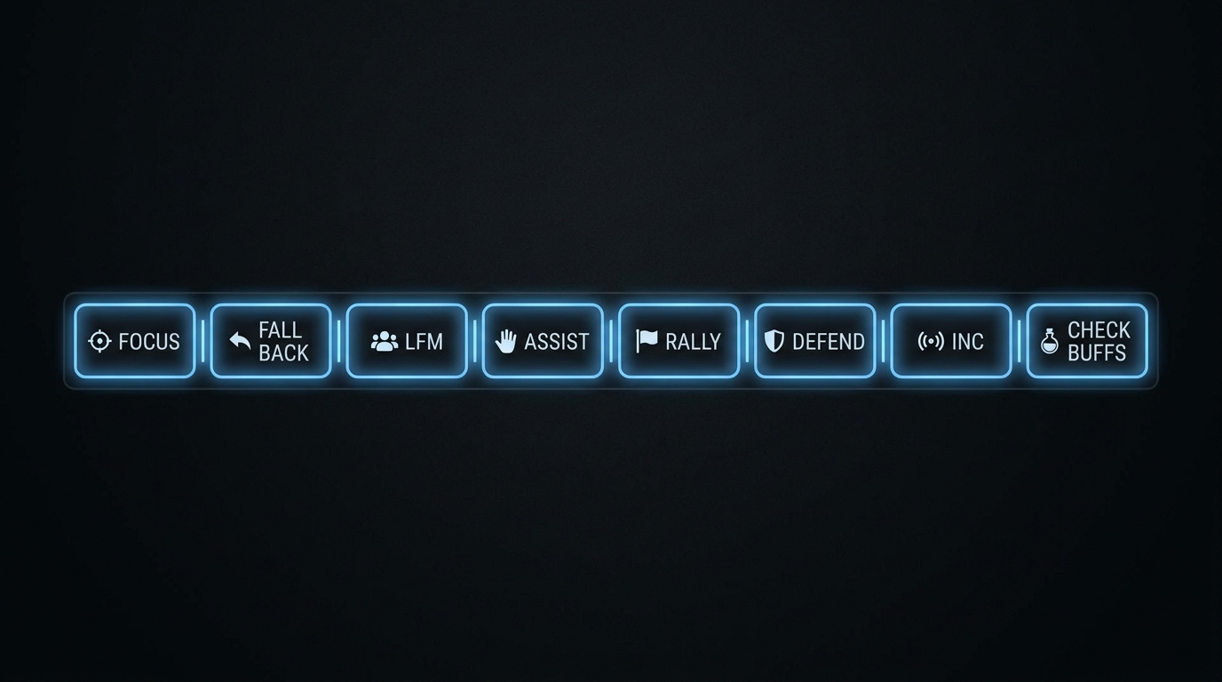 Commands