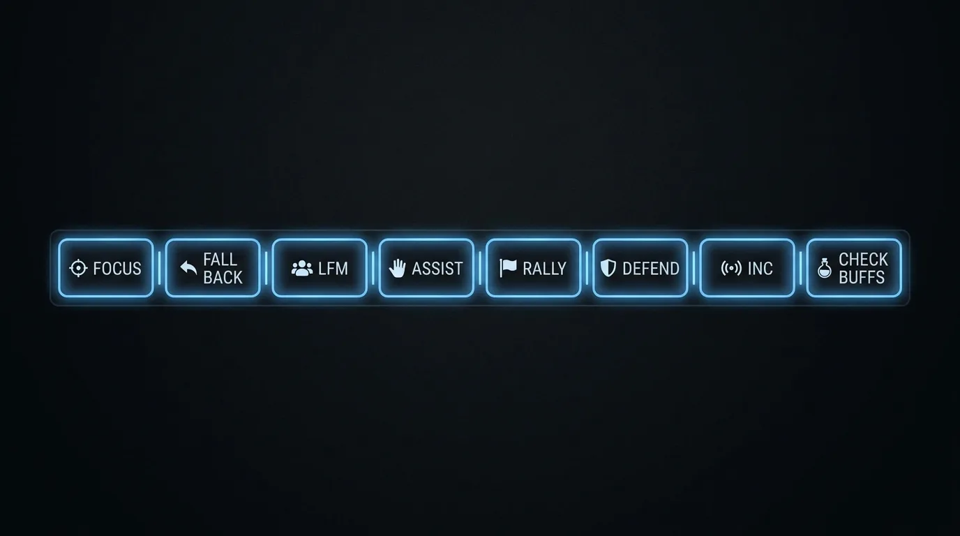 Commands