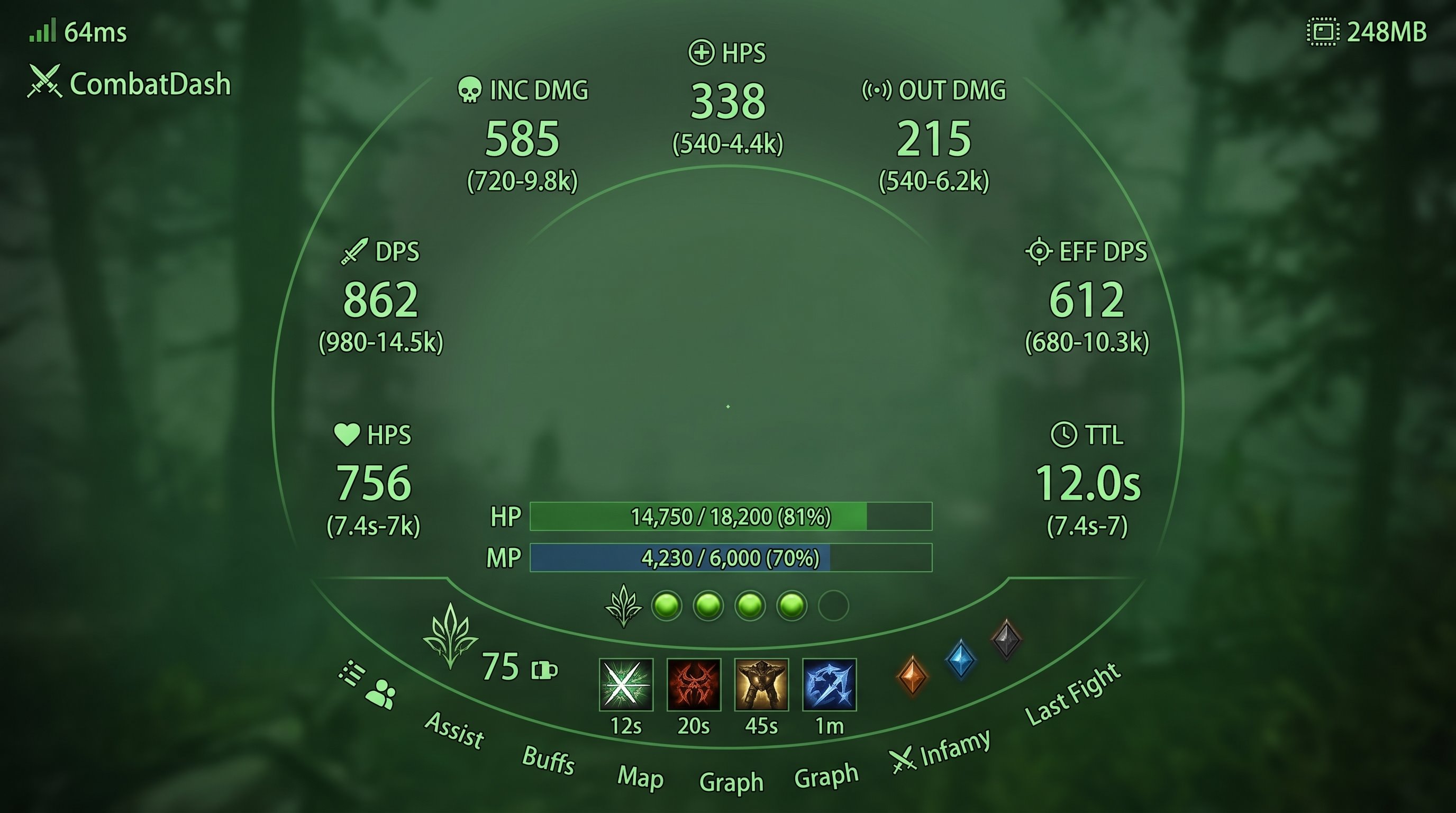 CombatDash — Full-ring layout