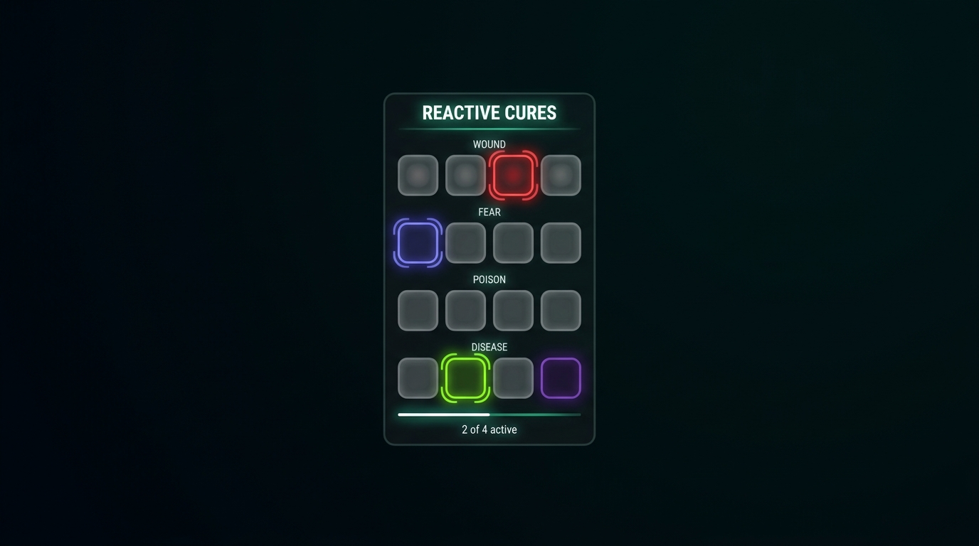 Reactive Cures
