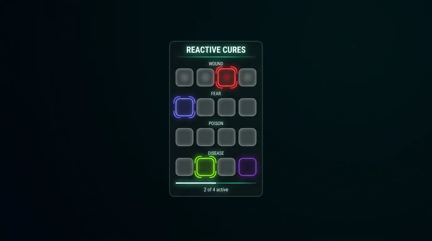 Reactive Cures